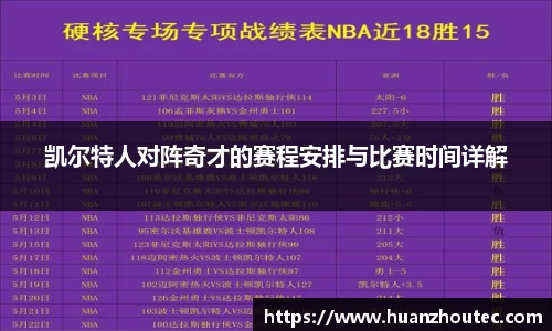 凯尔特人对阵奇才的赛程安排与比赛时间详解